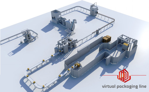 Virtual Packaging Line Vue du ciel